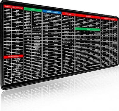 DR.VS Shortcut Keys Desk Mouse Pad Mousepad(Black)