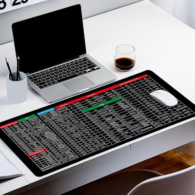 OSSOBERRY Anti-Slip Shortcut Keys Keyboard Pad-with MS Office Shortcuts Non Slip Base Mousepad(Black)