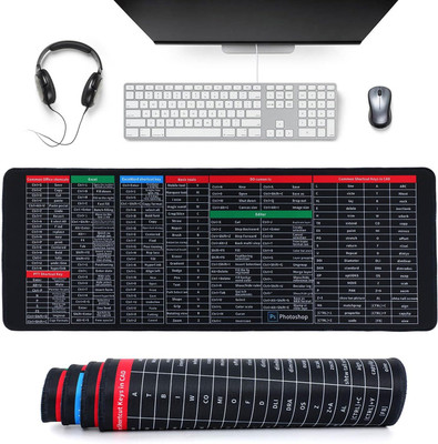 parspar Portable Desk Mat,Keyboard Mouse Mat Computer,Non-Slip Rubber Base Mouse Pad Non Slip Base Mousepad(Black)