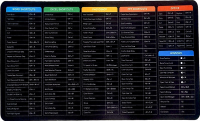 YAPCO BHARAT Shortcut Keys English Mouse Pad-Gaming Mats for Office Keyboard, PC Non Slip Base Mousepad(Multicolor)