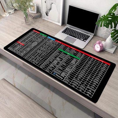 DK DEALS Shortcut Keys Mouse Pad - Keyboard Mousepad Mat for Office & Home Computer Desk Non Slip Base Mousepad(Black)