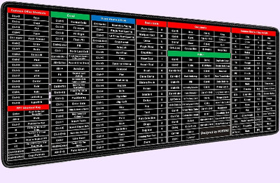 BZILO English Shortcut Keys Desk pad Large Computer Mouse Mat W120 Non Slip Base Mousepad(Multicolor)