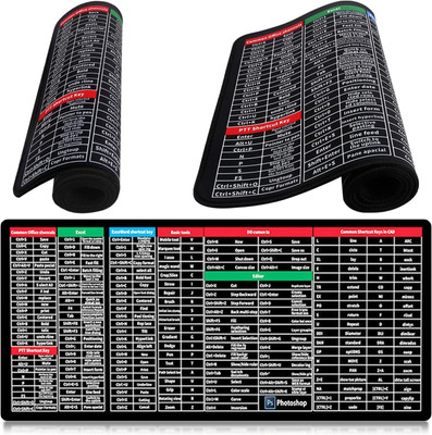 CITYCART Anti Slip Keyboard Computer Pads with Shortcuts Non Slip Base Mousepad(Black)