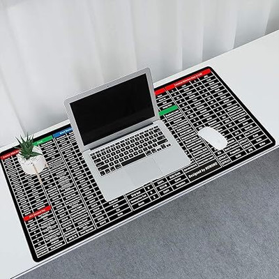 pivotal Keyboard Mat, Mouse Pad Shortcut Keys Desk Mats for Office Mousepad(Black)