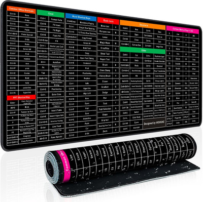 shoshin Anti-Slip Keyboard Pad with Office Software Shortcuts Pattern Non Slip Base Mousepad(Multicolor)