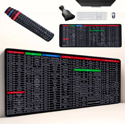 Gnius Goods SmartKey Office Shortcut Keyboard and Mouse Pad. Non Slip Base Mousepad(Black)