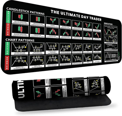 YOGVAYNA Stock market candlestick chart Large Desk Mat for Keyboard and Mousepad(Black)