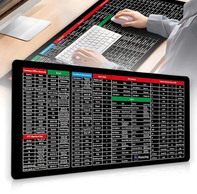 Tnglov 3mm Thick Non-Striched English Shortcut Keys Mouse Pad Mat Mousepad 5-AX Non Slip Base Mousepad(Black)