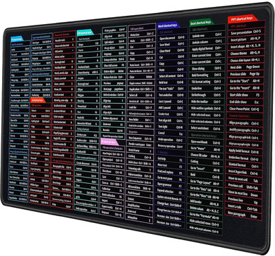 CIBZ Thick Extra Large Gaming Mouse Pad, Non-Slip Surface Keyboard Mat for Laptop Non Slip Base Mousepad(Black)