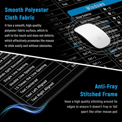 SPIRITUAL HOUSE Keyboard Shortcut Mouse Pad, Office/Excel/Word/PPT Shortcuts Cheat Sheet Mat Non Slip Base Mousepad(Black)
