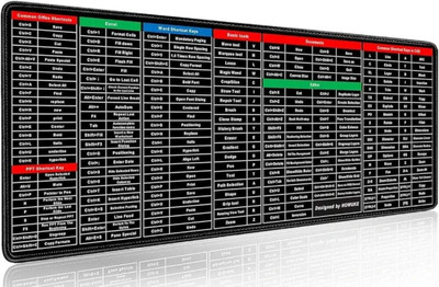 Tnglov 3mm Thick Non-Striched English Shortcut Keys Mouse Pad Mat Mousepad 16-AX Non Slip Base Mousepad(Black)