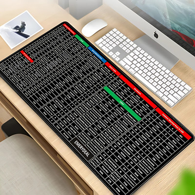 Tnglov 3mm Thick Non-Striched English Shortcut Keys Mouse Pad Mat Mousepad 4-AX Non Slip Base Mousepad(Black)