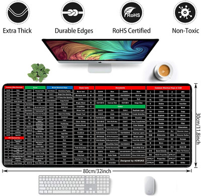 PelBart Mouse Pad with Shortcut Keys – Boost Speed with Every Tap Non Slip Base Mousepad(Black)