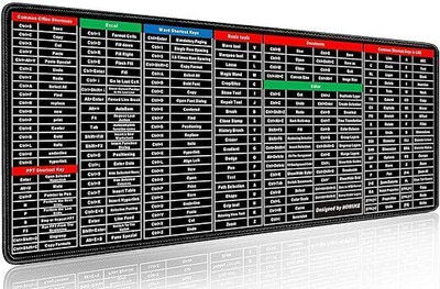 PAVITYAKSH 30X80 KEYBOARD MAT with Office Excel Microsoft Software Shortcuts Key Non Slip Base Mousepad(Black)