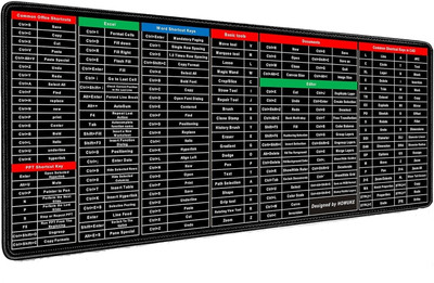 spincart Keyboard Shortcut Key Mouse Pad, Large XXL Gaming Desk Table Mat Mousepad(Black)