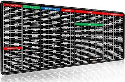Shyam Innovations English Shortcut Keys Desk pad Large Computer Mouse Mat Mousepad Mousepad(Black)