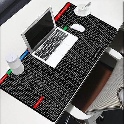 DARSHANAM WORLD Keyboard Mat, Mouse Pad Shortcut Keys Desk Mats for Office Non Slip Base Mousepad(Black)