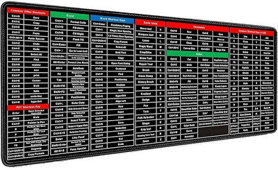 RuhZa Keyboard Shortcut Key Mouse Pad, Large XXL Gaming Desk Mat Non Slip Base Mousepad(Black)