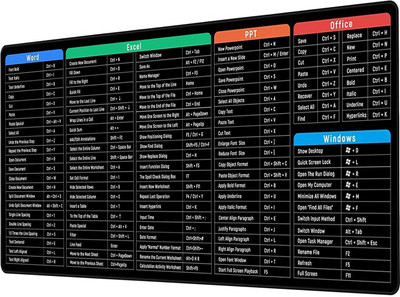 tilak enterprise SHORTCUT KEYS KEYBOARD PAD Mousepad(Black)