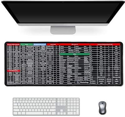 KERFORA Anti-Slip Keyboard Pad with Office Software Shortcuts Pattern Non Slip Base Mousepad(Black)