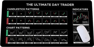cloudtab Stock Market Chart & Candlestick Pattern Anti-Slip Desk Mat Trading & Gaming Mousepad(Black)