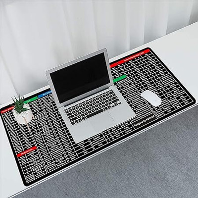 skyunion English Shortcut Keys Deskpad Office Shortcut Keys Large Computer Mouse Mat30 Mousepad(Multicolor)