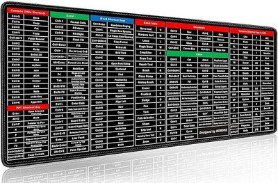 Sergio Anti-Slip Keyboard Pad with Office Excel Microsoft Software Shortcuts Non Slip Base Mousepad(Black)