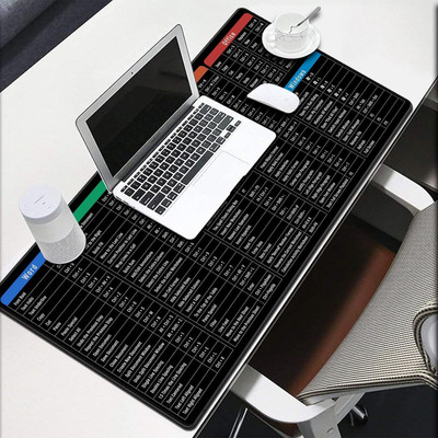 REVATAKG Shortcut Keys English Mouse Pad Gaming Mats for Office Keyboard PC Non Slip Base Mousepad(Multicolor)