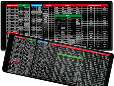 CITYCART 1pc Anti-slip Rubber Keyboard Shortcuts Mouse Mat With Key Patterns Mousepad(Black)