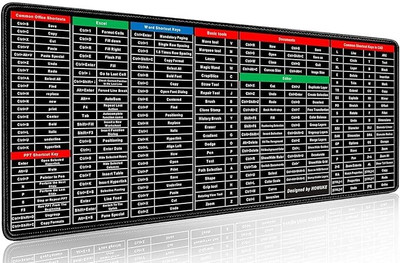 MARGI ENTERPRISE Anti-Slip Keyboard Pad with Office Excel Software Shortcuts Key Patterns Mousepad(Black)
