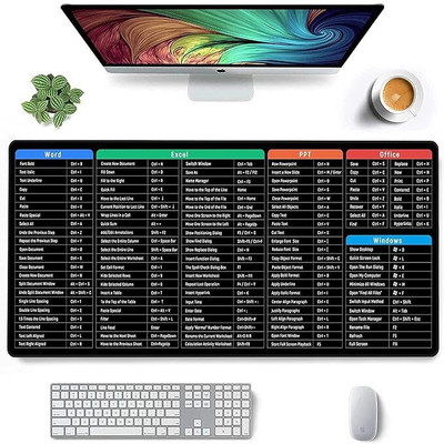 KGBTREADS Mousepad Non Slip Base Dual Sided Mousepad(Multicolor)