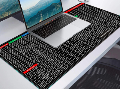 Cosykart 3mm Thick Non-Striched English Shortcut Keys Mouse Pad Mat Mousepad Non Slip Base Mousepad(Black)