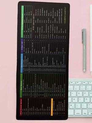 Kandarigifts Mousepad_black7 Mousepad(Multicolor)