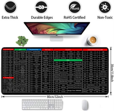 Rajguru Anti-Slip Keyboard Pad with Office Software Shortcuts Pattern, Clear Mousepad Non Slip Base Mousepad(Black)