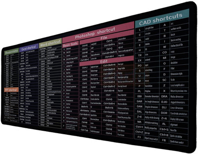 PelBart Full Size Mouse Pad – Streamline Your Desk with Shortcut Key Mapping Non Slip Base Mousepad(Black)