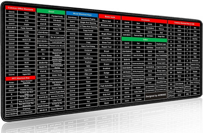 KDG TREADS English Shortcut Keys Deskpad Office Shortcut Keys Large Computer Mouse Mat Mousepad(Black)