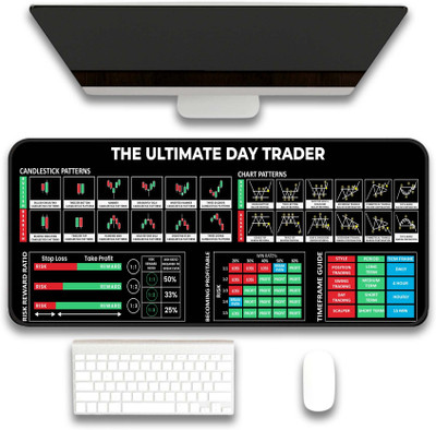 Trading Mantras Candlestick Desk Mat | Stock Market Mouse Pad Non Slip Base Mousepad(Multicolor)