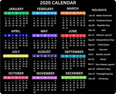 clothiey 2025 Calendar Rectangular Mouse Pad with Non Slip Rubber Mouse Pad Non Slip Base Mousepad(Black)