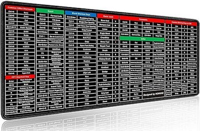 Speny Anti-Slip Keyboard Pad Excel Microsoft Software Shortcuts Key Pattern Non Slip Base Dual Sided Mousepad(Black)