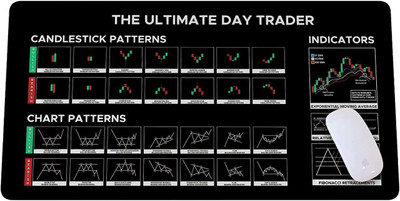 Ramokdu Stock Market Day Trader Pad Non Slip Base Mousepad(Multicolor)