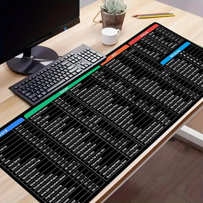 SIDGO 3mm Thick Non-Striched English Shortcut Keys Mouse Pad Mat Mousepad Mousepad(Black)