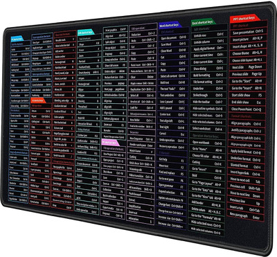 TRIVYOM English Shortcut Keys Desk pad Large Computer Mouse Mat Non Slip Base Mousepad(Black)