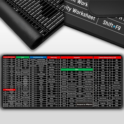 JIG'sMART 2 in 1 BIG Anti slip Keyboard pad Office Excel Microsoft Software Shortcuts Key Mousepad(Black)