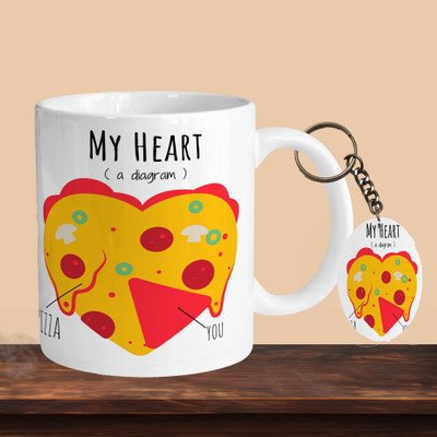 Printhorizon 101_My Heart R-O Ceramic Coffee Mug(330 ml, Pack of 2)