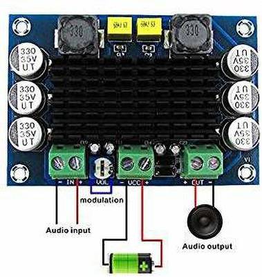 DC12-24V Verstärkerplatine Hohe Leistung 2 * 100 Watt Dual Channel Digital Verstärker Audio Receiver Board