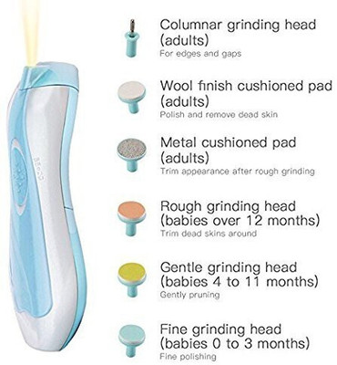WeeWorld TinyBloomFK-NailClipper30677471