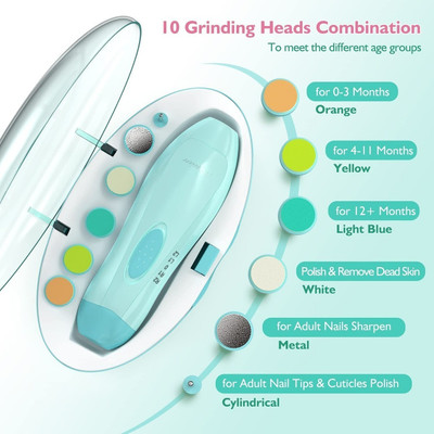 HouseOfCommon BABY NAIL CUTTER1347House Of commonS4222