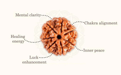 Divine rudras rudraksha pandent Wood Chain Set
