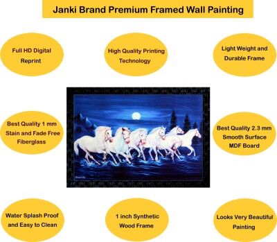 Janki Lucky Seven (7) White Running Horses Vastu Wall Painting Canvas 14 inch x 20 inch Painting(With Frame)