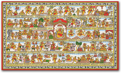 Anweshas Rolled Canvas Painting Without Frame for Home & Office - Hanuman Chalisa Canvas 20 inch x 32 inch Painting(Without Frame)